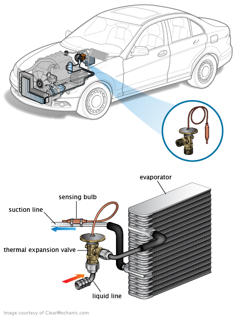 See P0397 repair manual